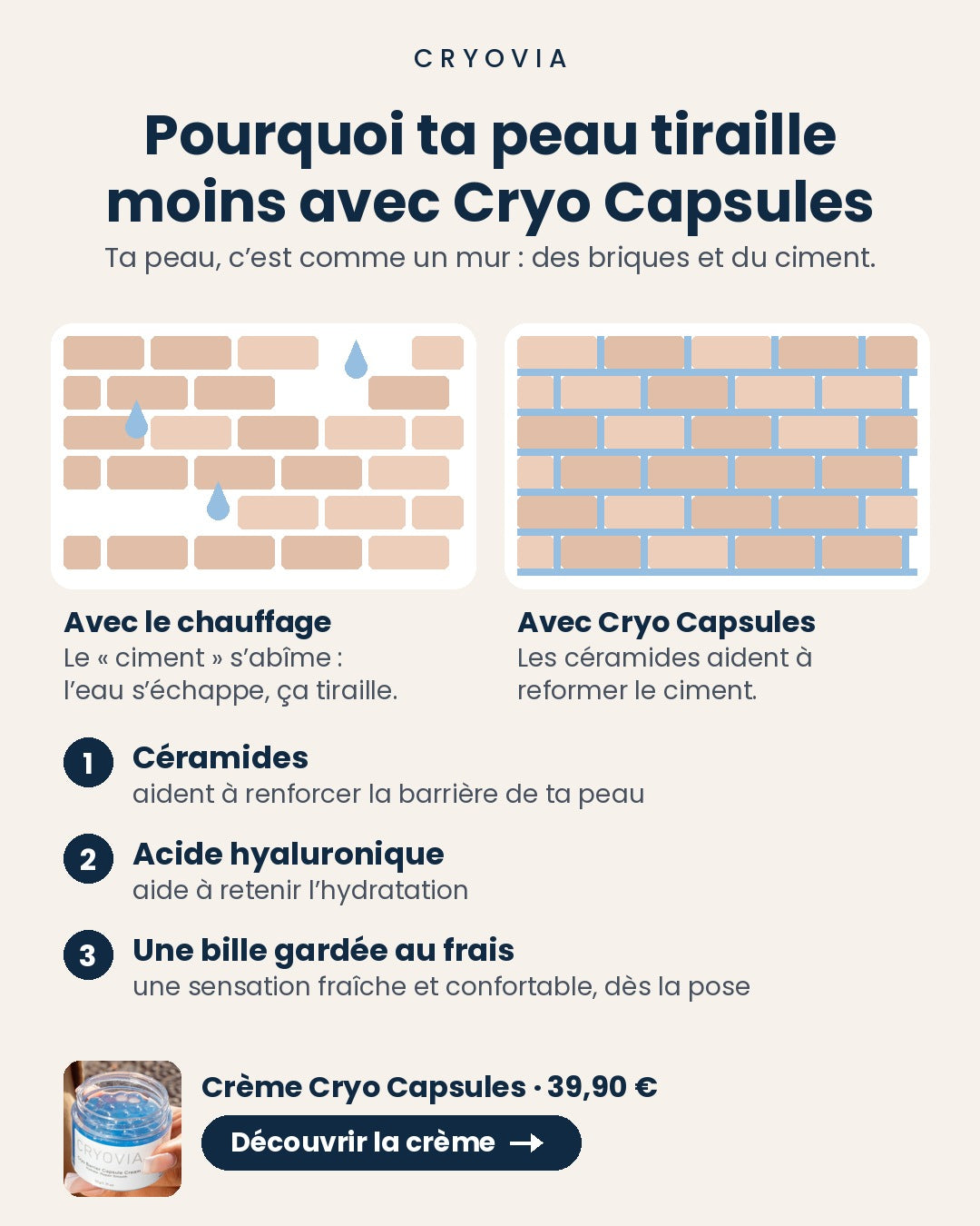 Pourquoi la Crème Cryo Capsules aide la barrière de la peau
